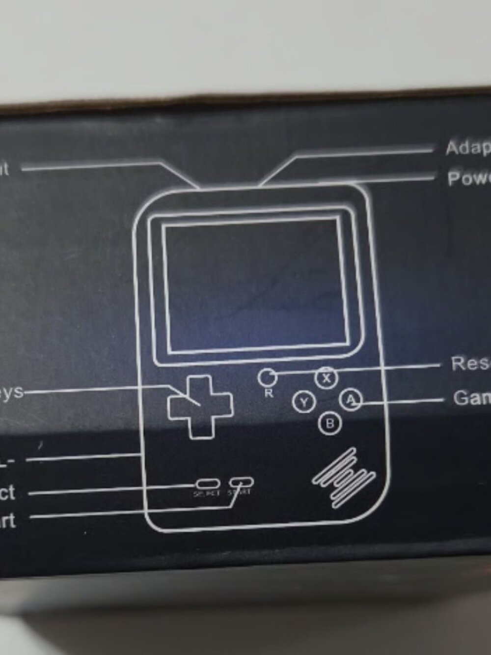 Handheld game box - Picture 2 of 4